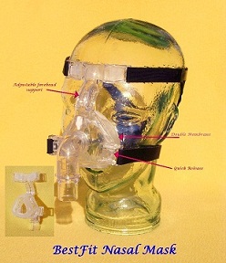 Best Fit Nasal CPAP/APAP Mask